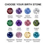 birth-stonebirth-stone