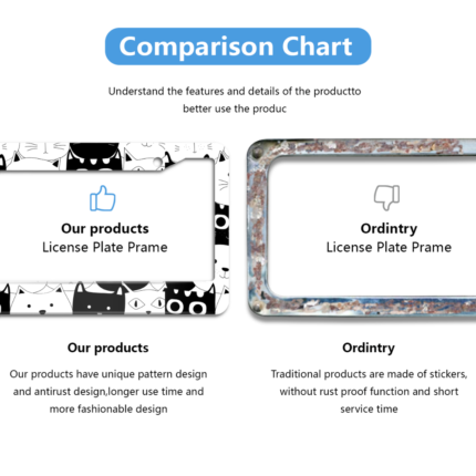 custom-license-plate-holder-details